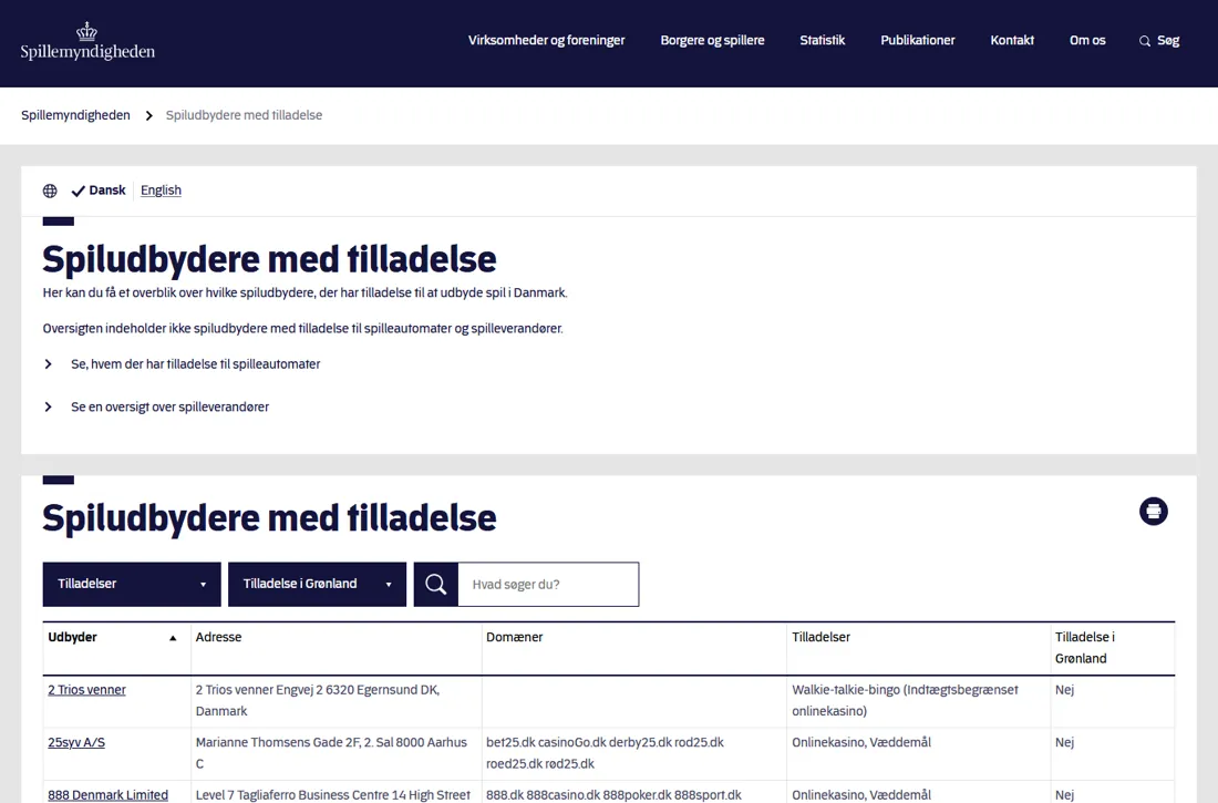 Spillemyndighedens oversigt Spiludbydere med tilladelse med søgefelt og kolonnerne udbyder, adresse, domæner og tilladelse
